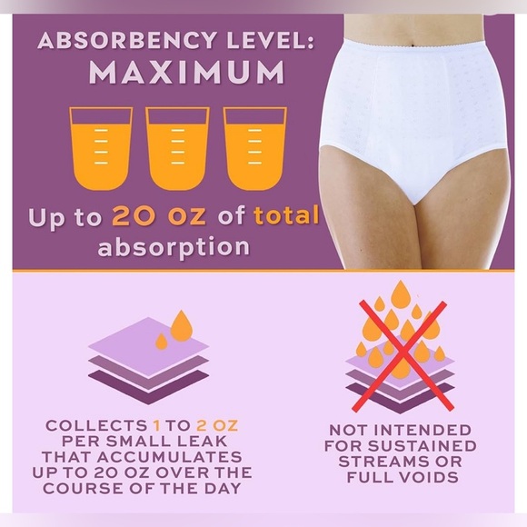 Wearever Maximum Absorbency Incontinence Panty for Bladder Control - Picture 3 of 6